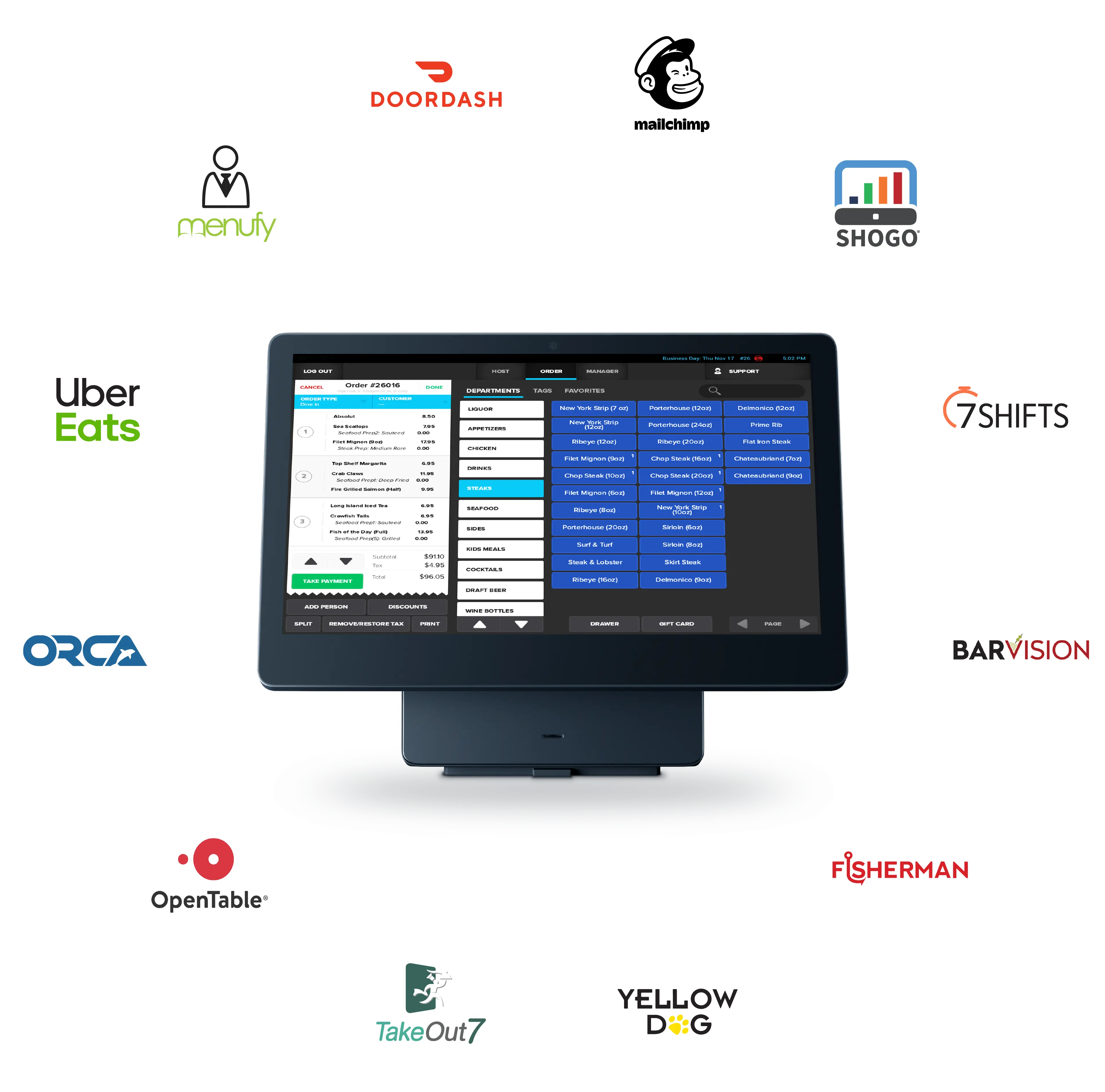 Marketplaces